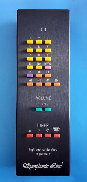 Abbildung &auml;hnlich